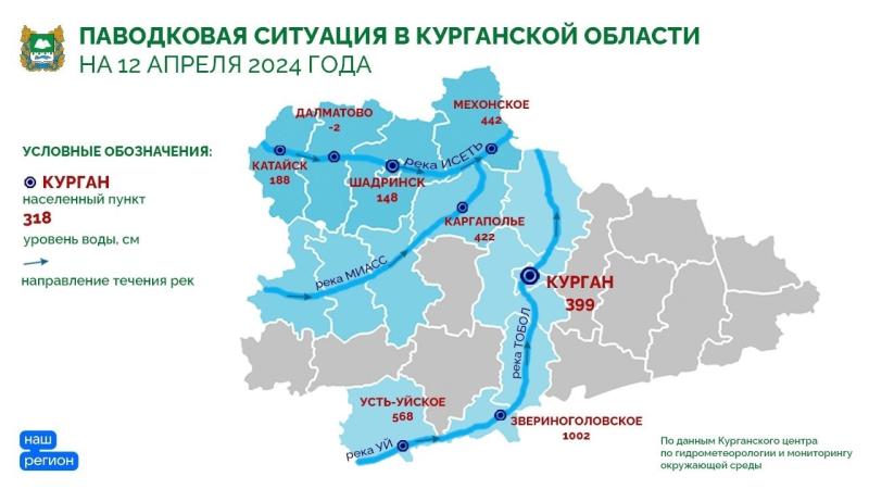 Паводок-2024