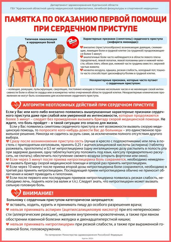 Памятка при сердечном приступе