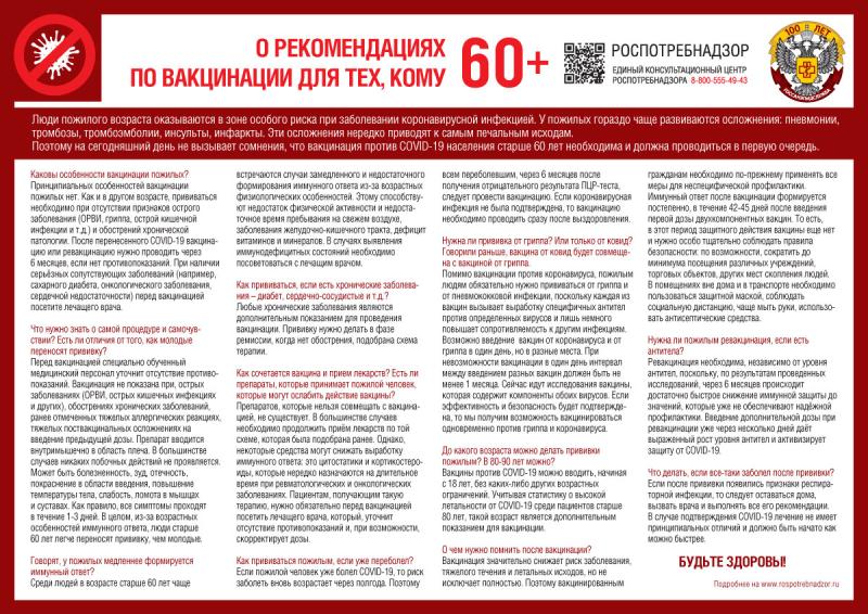 РЕКОМЕНДАЦИИ ГРАЖДАНАМ: О рекомендациях по вакцинации для тех, кому 60 и более лет