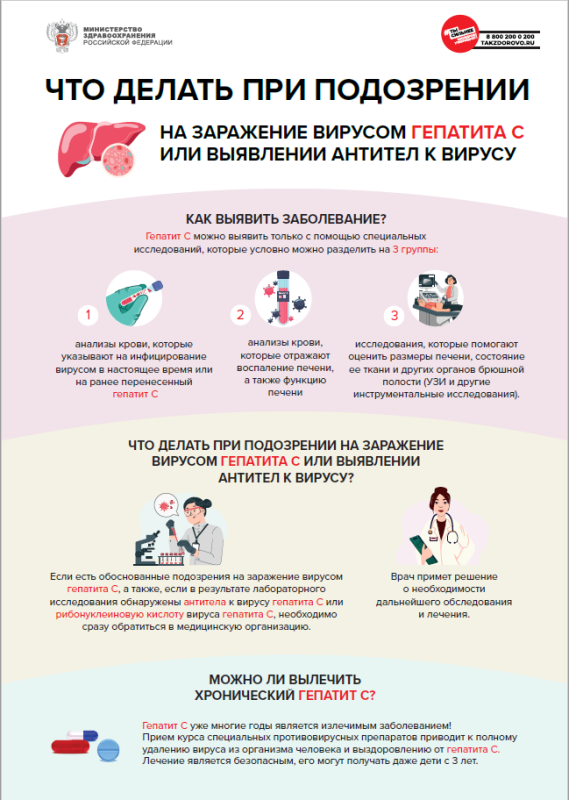 Что делать при подозрении на гепатит С?